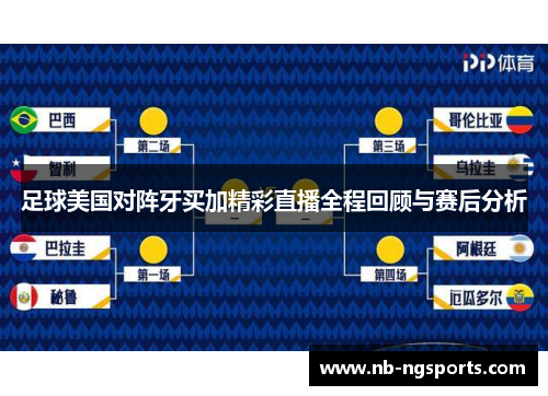足球美国对阵牙买加精彩直播全程回顾与赛后分析