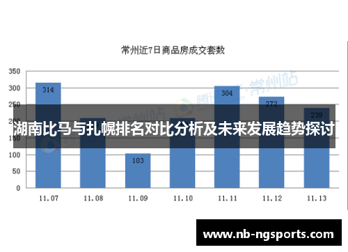 湖南比马与扎幌排名对比分析及未来发展趋势探讨